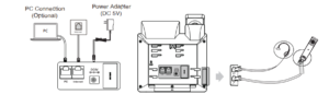 Yealink-T30P-Diag